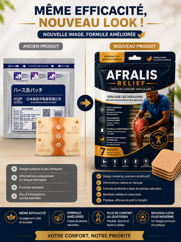 AFRALIS RELIEF – Patch Chauffant Muscles & Articulations